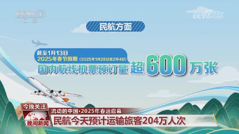 新契机